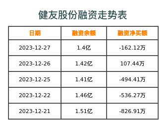 健友股份上市預(yù)測，探索之旅開啟，自然美景與公司前景的雙重展現(xiàn)