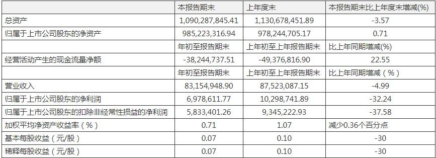 康惠制藥股票，學(xué)習(xí)成長之路，自信鑄就未來之路