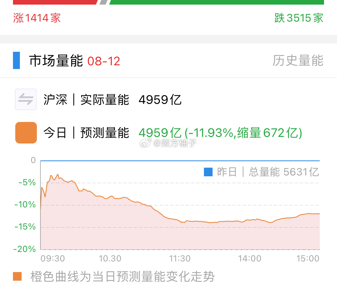 工程廠房燈具 第137頁