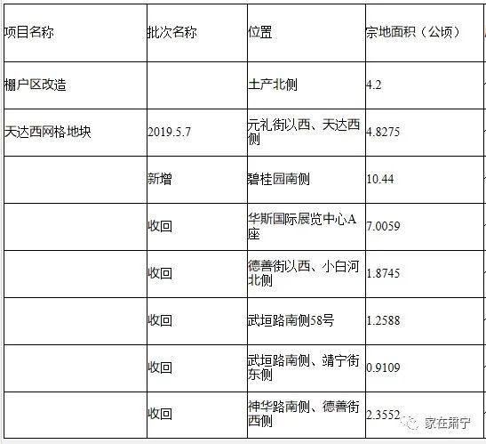 肅寧新房價格概覽，市場分析與趨勢預(yù)測