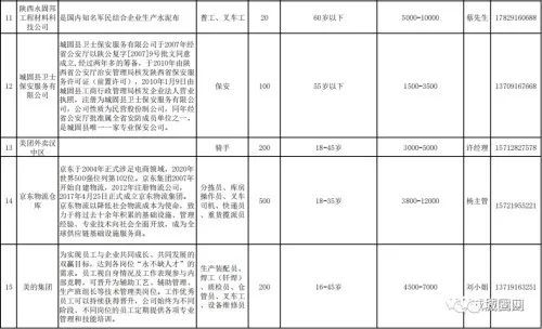 城固招聘信息，探索自然美景，啟程尋找內(nèi)心平靜的職場(chǎng)之旅