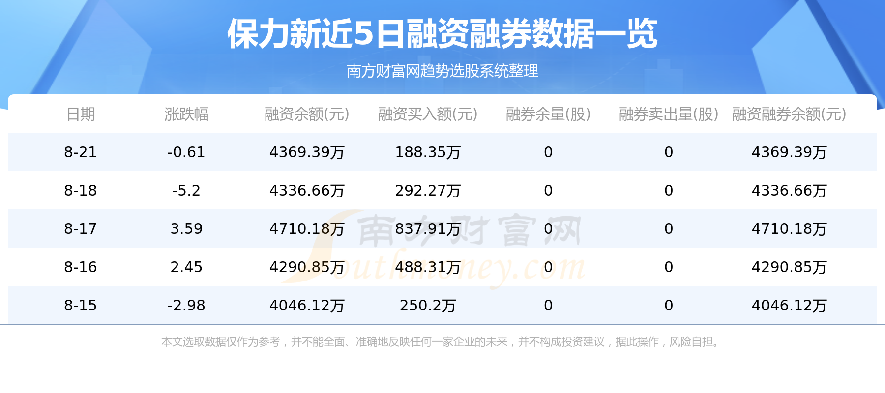 保力新股票深度解析，探尋投資價(jià)值與潛力所在
