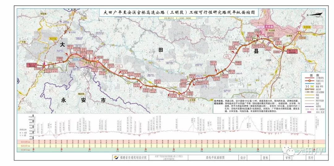 安溪最新公路建設規(guī)劃，構(gòu)建現(xiàn)代化交通網(wǎng)絡新篇章