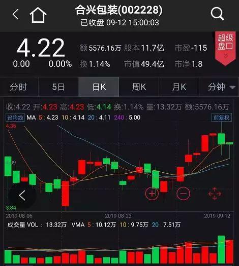 燈飾燈具 第152頁