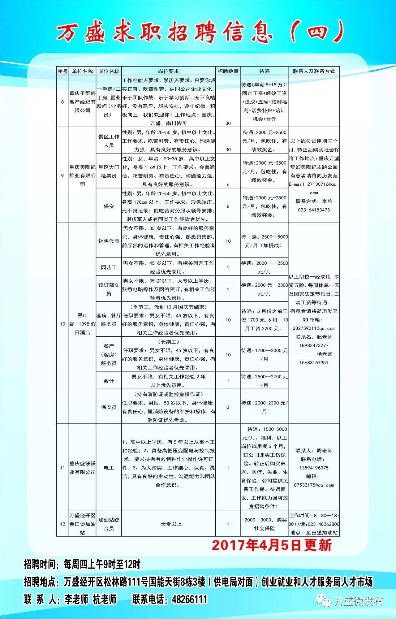 運動場館燈具 第132頁