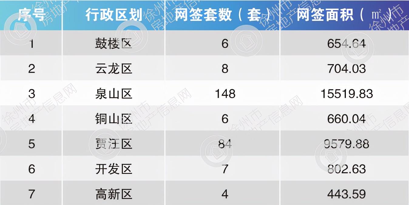 豐縣優(yōu)質(zhì)二手房急售，開啟自然美景探索之旅