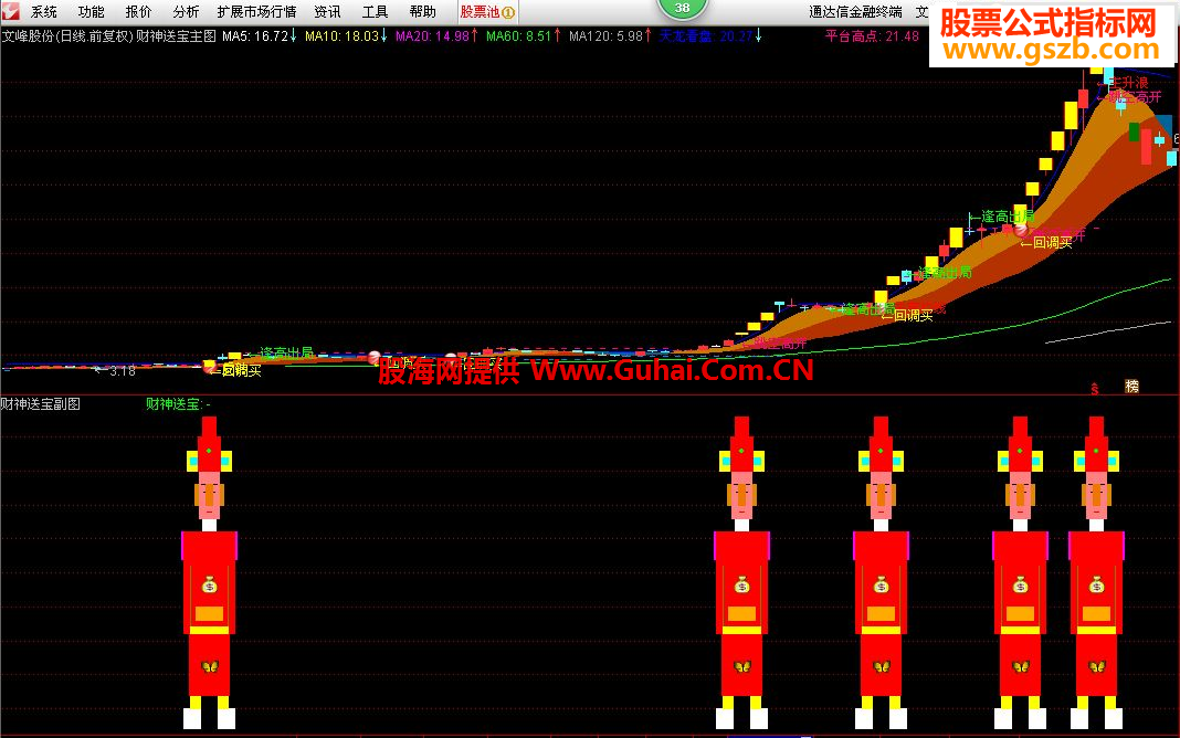 最新版通達(dá)信，投資領(lǐng)域的得力助手