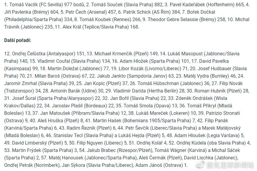 捷克論壇最新地址，啟程探索自然美景，尋覓內(nèi)心平和之地