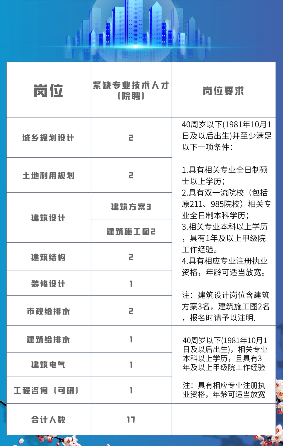 柯橋最新招聘信息匯總，尋找人才的職場熱點