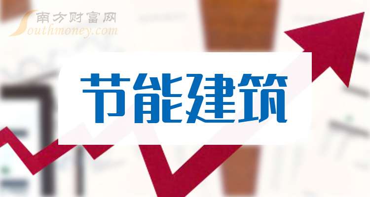 中衡設(shè)計最新動態(tài)，啟程自然美景探索之旅！