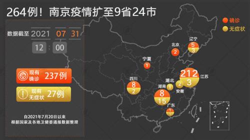南京疫情最新動態(tài)，影響與觀點論述