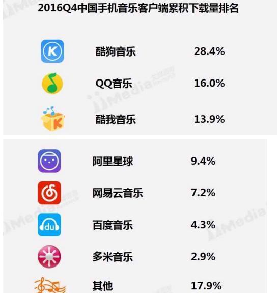 QQ最新版2016下載，體驗最新特性與功能全面升級