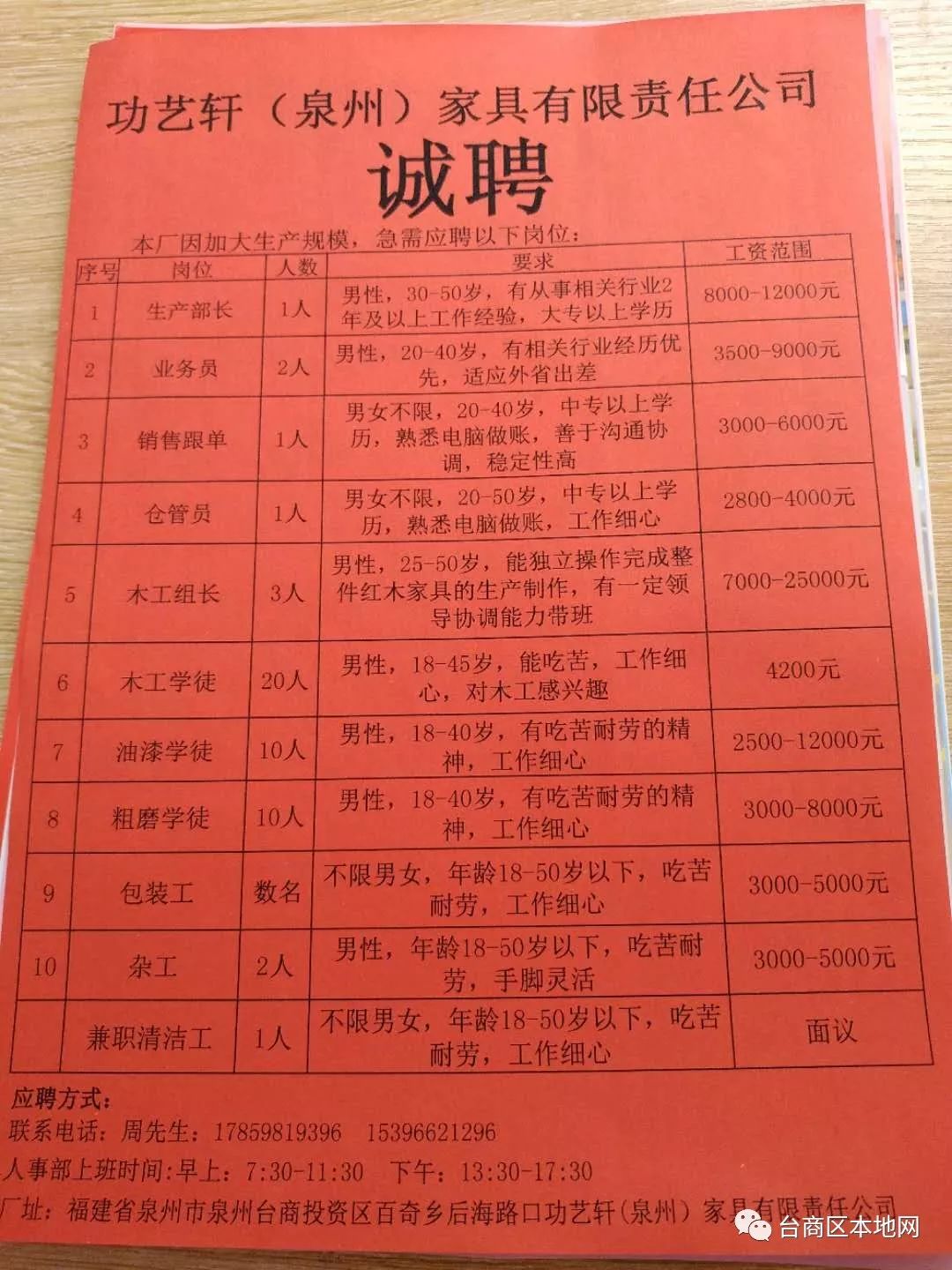 晉江鞋業(yè)最新招聘信息，友情與夢想的交織故事