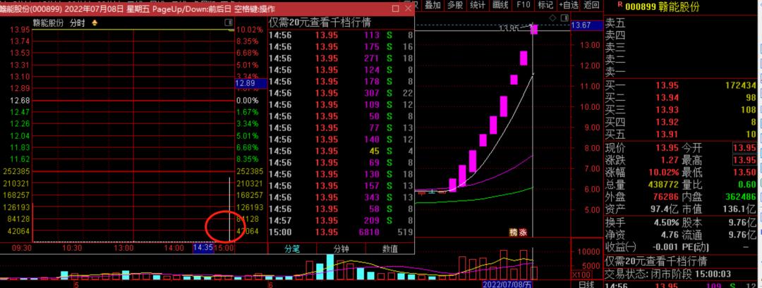 特力最新動(dòng)態(tài)，掌握關(guān)鍵步驟，輕松達(dá)成任務(wù)或?qū)W習(xí)新技能