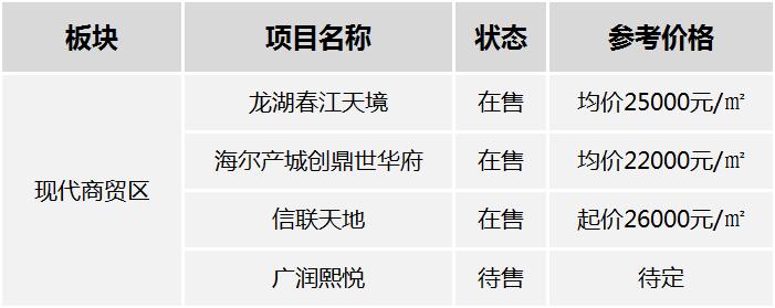 李村房?jī)r(jià)最新動(dòng)態(tài)，市場(chǎng)走勢(shì)、熱點(diǎn)分析與購(gòu)房指南
