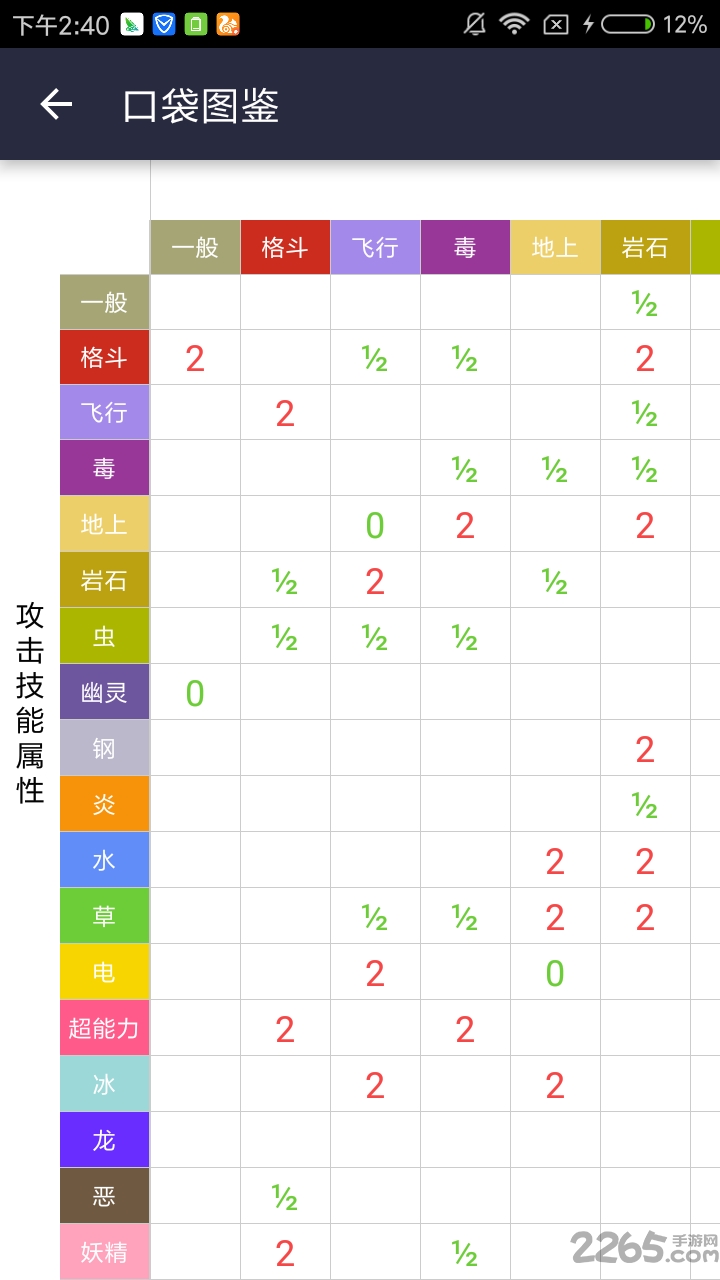 口袋圖鑒app最新版，小巷中的意外發(fā)現(xiàn)之旅