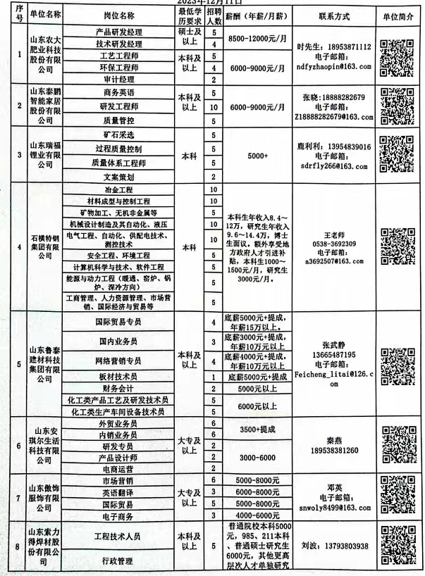 平邑招工最新信息港，科技助力職業(yè)夢(mèng)想連接，招工信息一覽無余