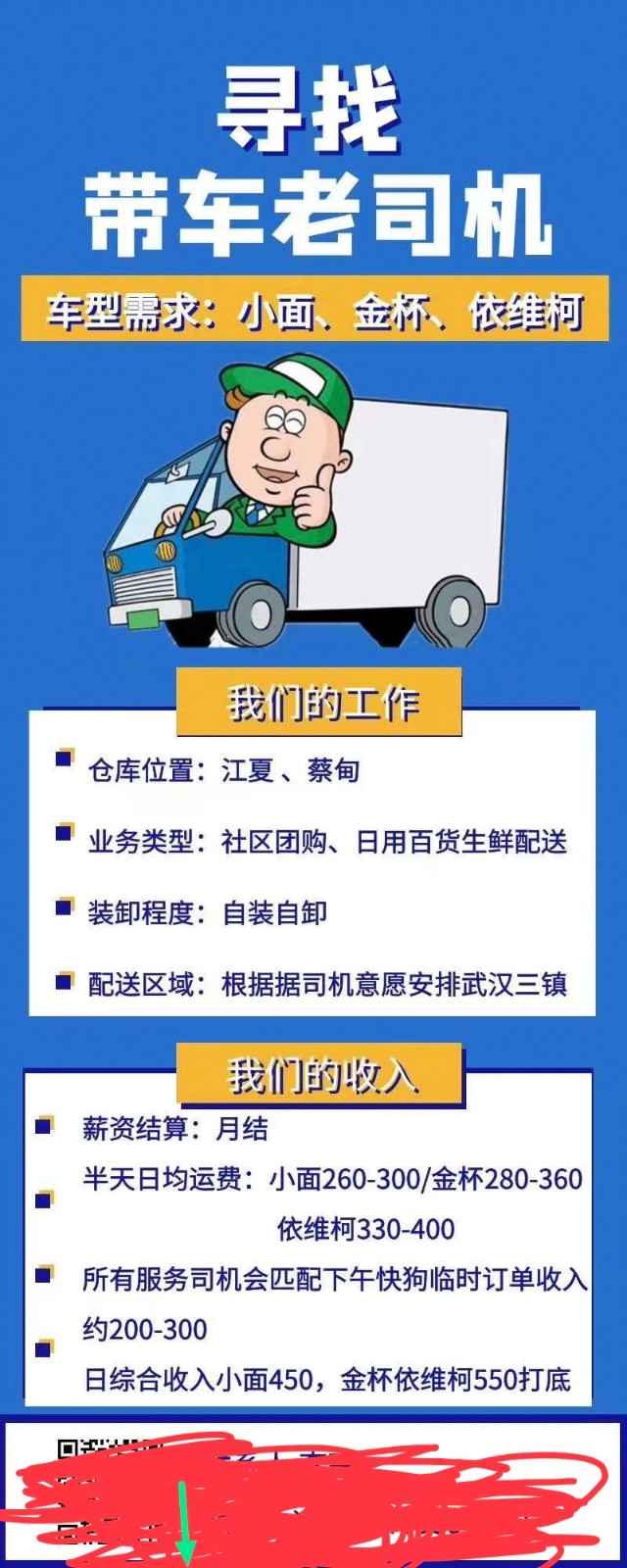 許昌最新司機(jī)招聘信息，科技引領(lǐng)，駕馭未來之旅