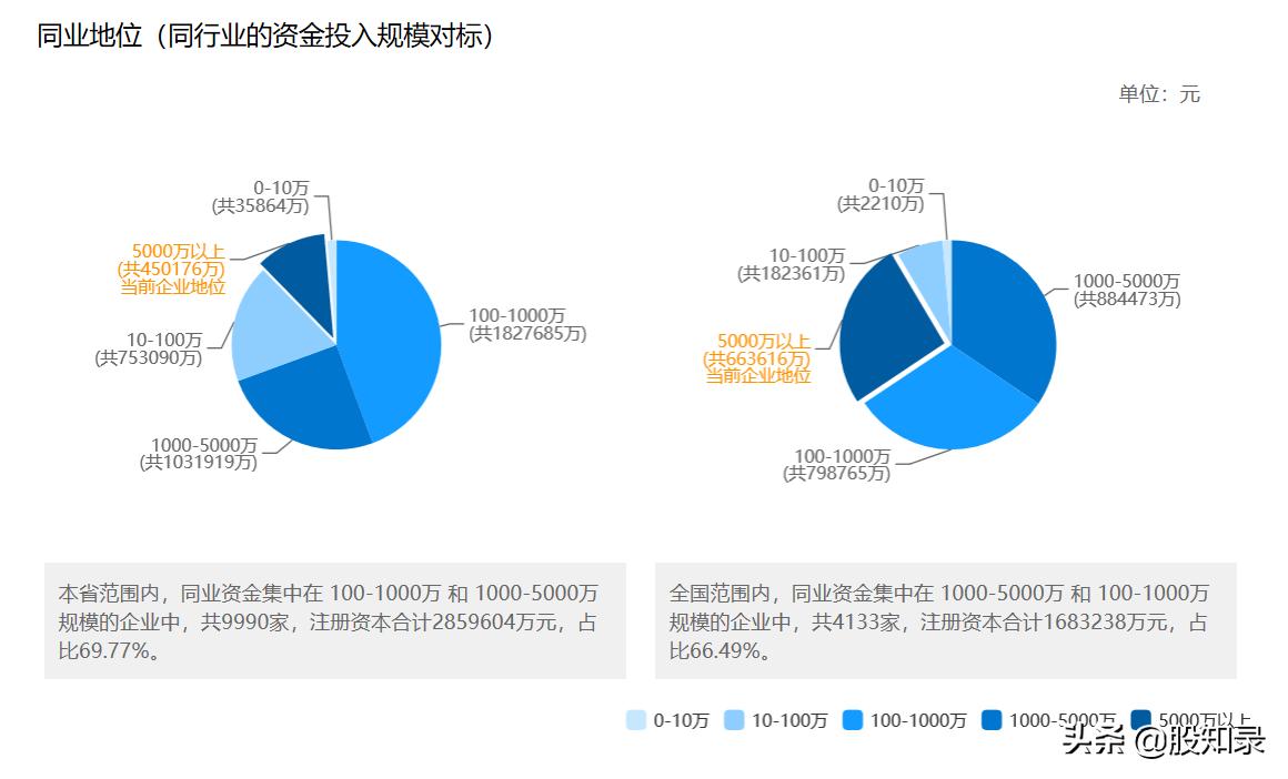 佳士科技最新動態(tài)，跟上科技步伐，掌握應用技能