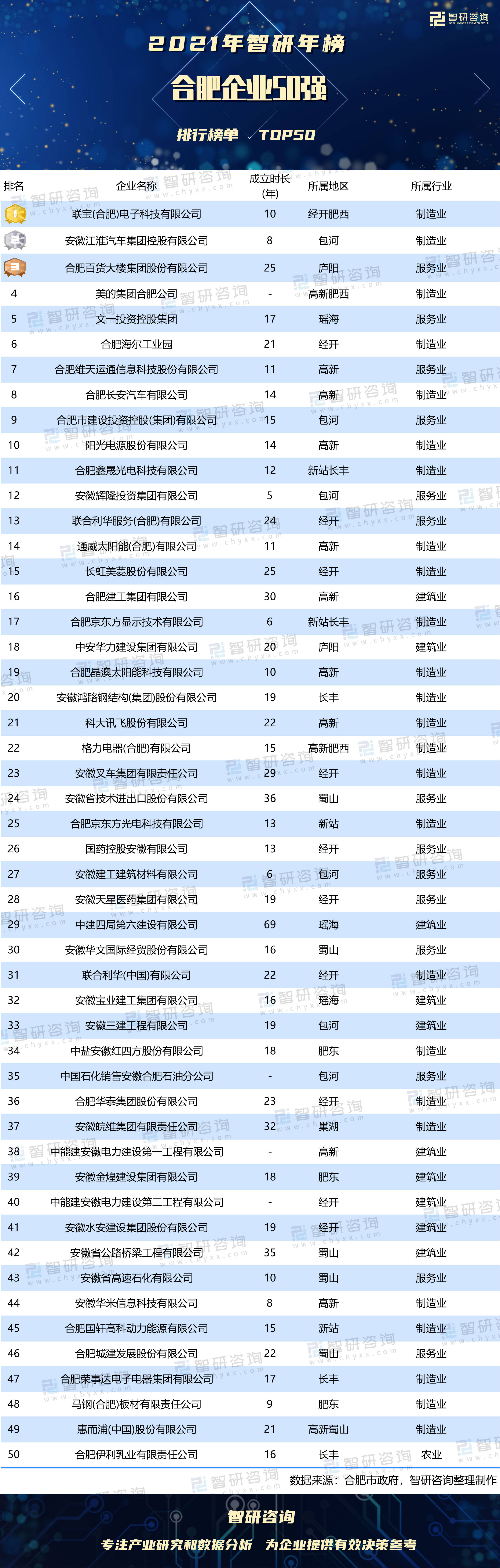 運(yùn)動(dòng)場(chǎng)館燈具 第113頁