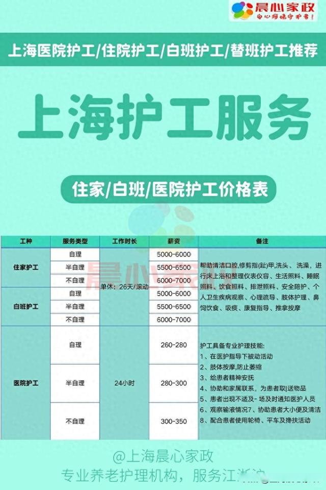 上海男護(hù)工招聘啟事，誠(chéng)邀加盟，共創(chuàng)美好未來(lái)！