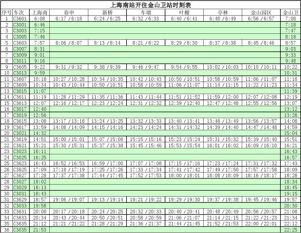金山22線最新時(shí)刻表，出行必備指南??