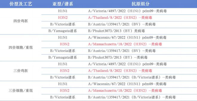 2024年甲流新篇章，自然美景探險(xiǎn)之旅與甲流最新情況揭秘