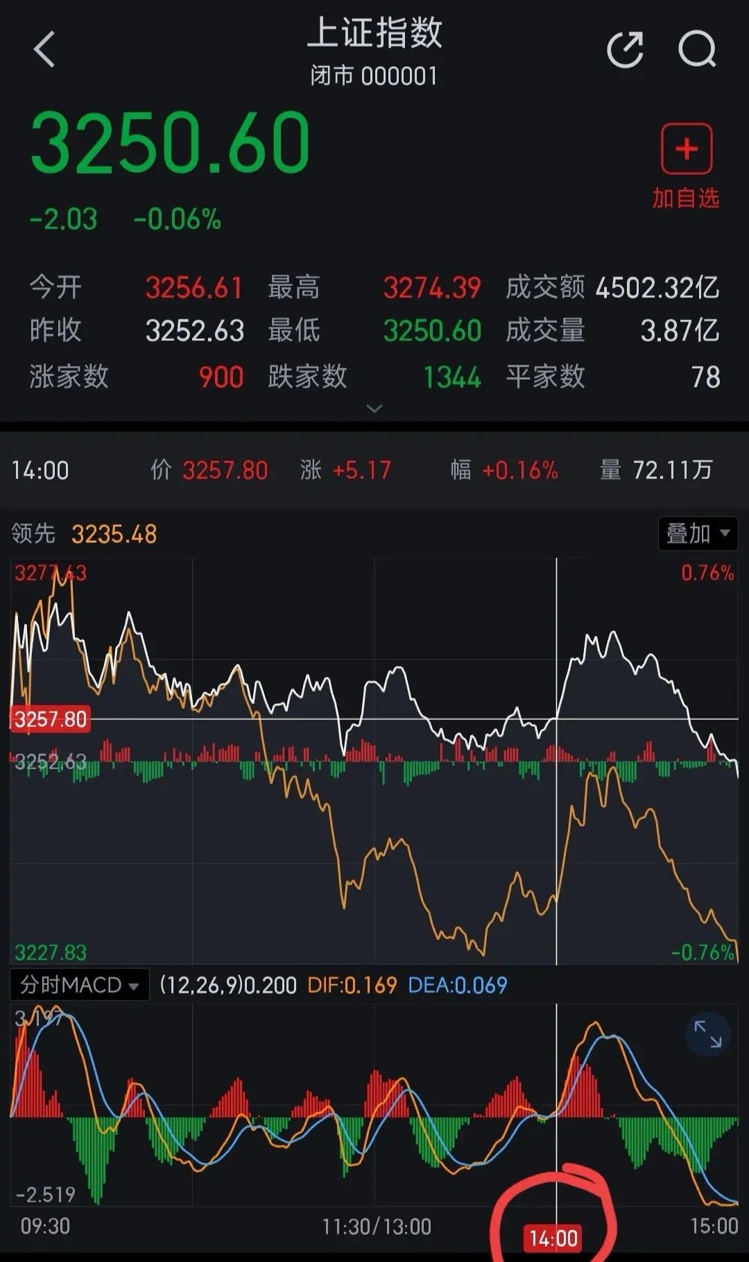 中國股市最新消息新聞重磅更新，股市動態(tài)與趨勢分析????