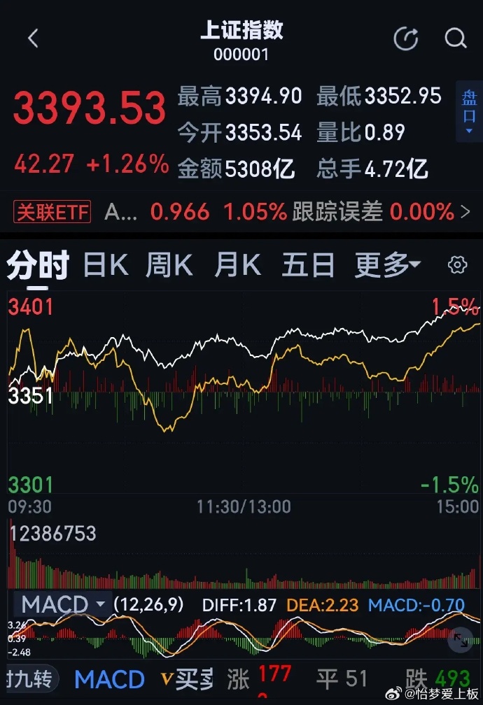 工程廠房燈具 第112頁