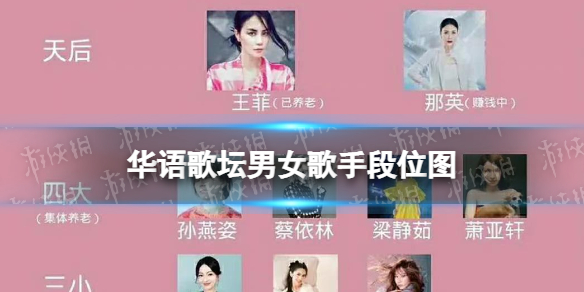 科技重塑音樂世界，最新華語歌曲排行榜及前沿聽歌體驗