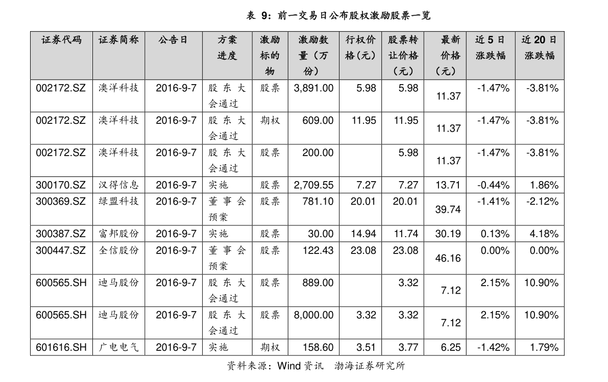 天潤數(shù)娛引領數(shù)字娛樂產(chǎn)業(yè)新浪潮，最新消息速遞