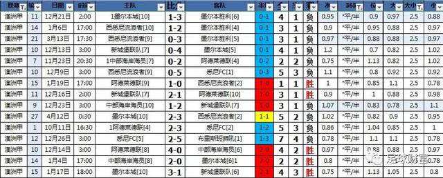 最新亞盤，一場獨特的家庭足球盛宴