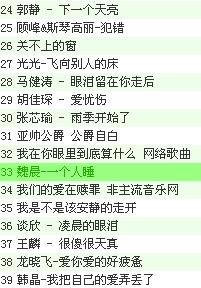 最新中文歌曲，家的溫馨旋律盤點