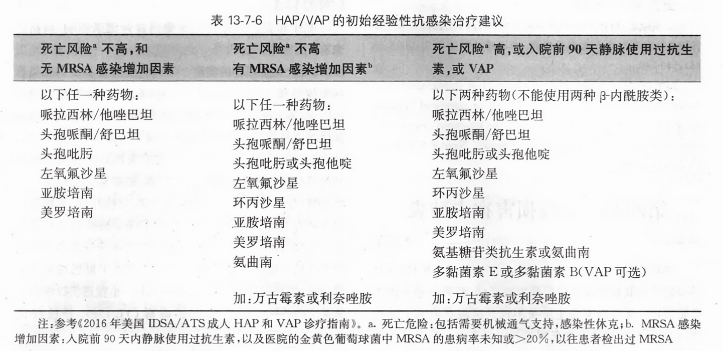 工程廠房燈具 第106頁