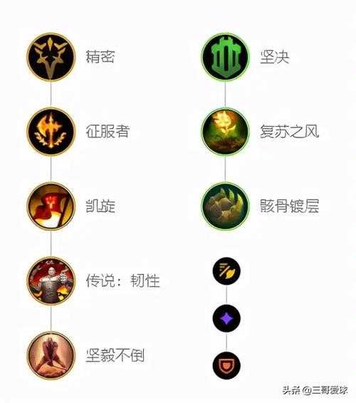瞎子最新天賦揭秘，智能導(dǎo)航系統(tǒng)引領(lǐng)全新革命