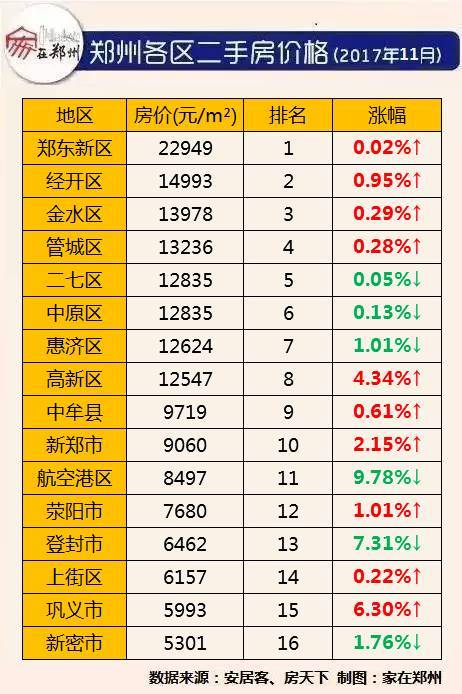鄭州房價最新走勢揭秘，巷弄深處的秘密故事與獨特小店魅力