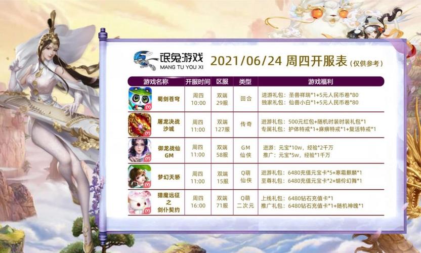 最新手游開測表，科技盛宴，手游愛好者的夢幻舞臺