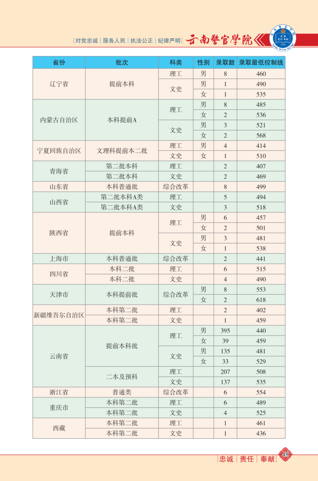 世界腕力王最新排名，腕力與友情的較量戰(zhàn)場揭曉！