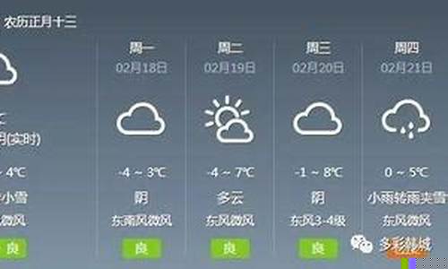 韓城最新天氣預(yù)報(bào)，科技引領(lǐng)新時(shí)代預(yù)測體驗(yàn)