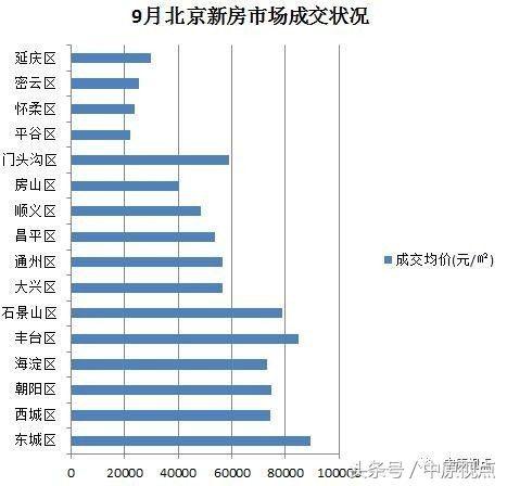 豐臺(tái)區(qū)中學(xué)最新排名，學(xué)習(xí)成就與自信的種子在成長(zhǎng)中綻放
