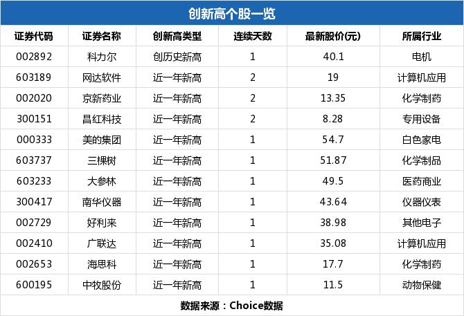 四創(chuàng)電子，小巷中的隱藏寶藏，魅力特色小店的最新動態(tài)