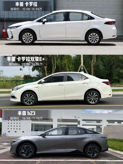 豐田卡羅拉最新價格曝光，2024款震撼登場！