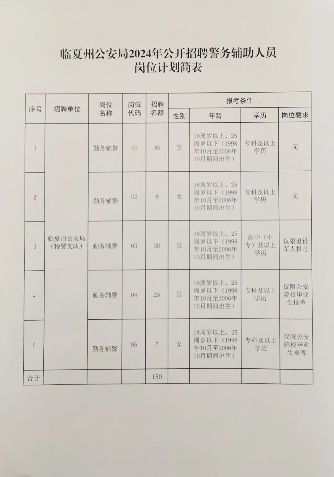 舒蘭招聘網(wǎng)最新招聘，科技引領(lǐng)未來，智能招聘新紀(jì)元開啟