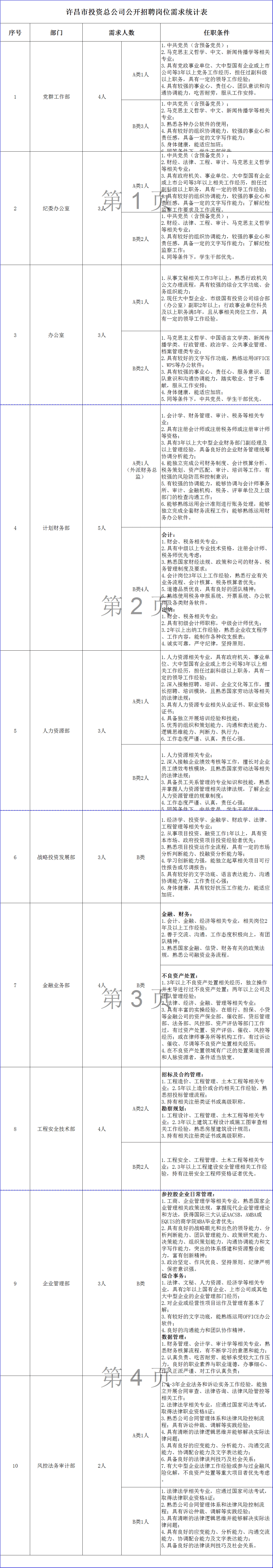 許昌人才網(wǎng)最新招聘，深度探討影響與觀點(diǎn)分析
