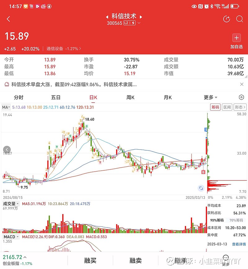 科信技術(shù)引領(lǐng)科技創(chuàng)新，塑造未來科技生態(tài)的最新動(dòng)態(tài)
