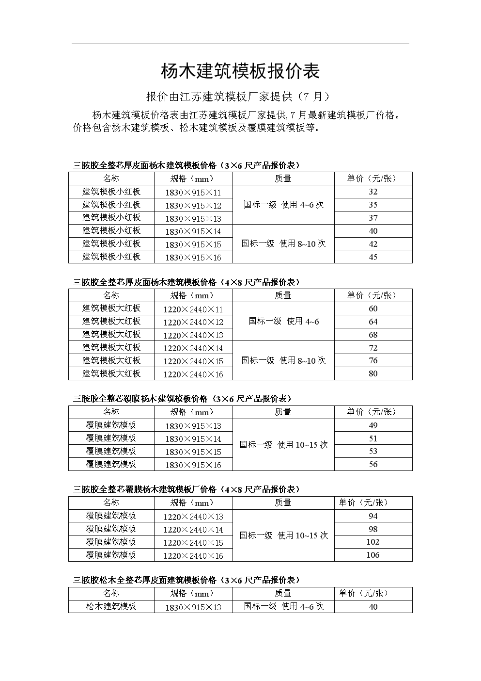 楊木最新行情揭秘，小巷深處的木材寶藏價(jià)格探秘