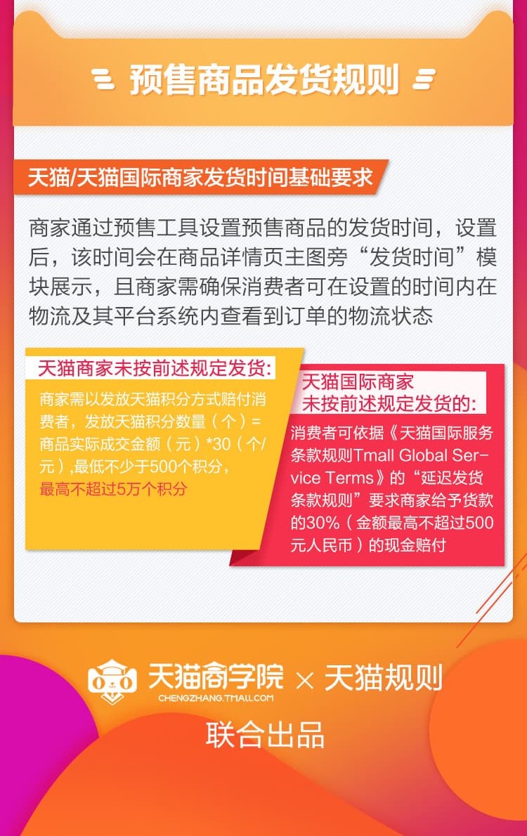 天貓新規(guī)詳解，如何利用平臺(tái)優(yōu)勢(shì)完成購(gòu)物任務(wù)與享受優(yōu)質(zhì)服務(wù)
