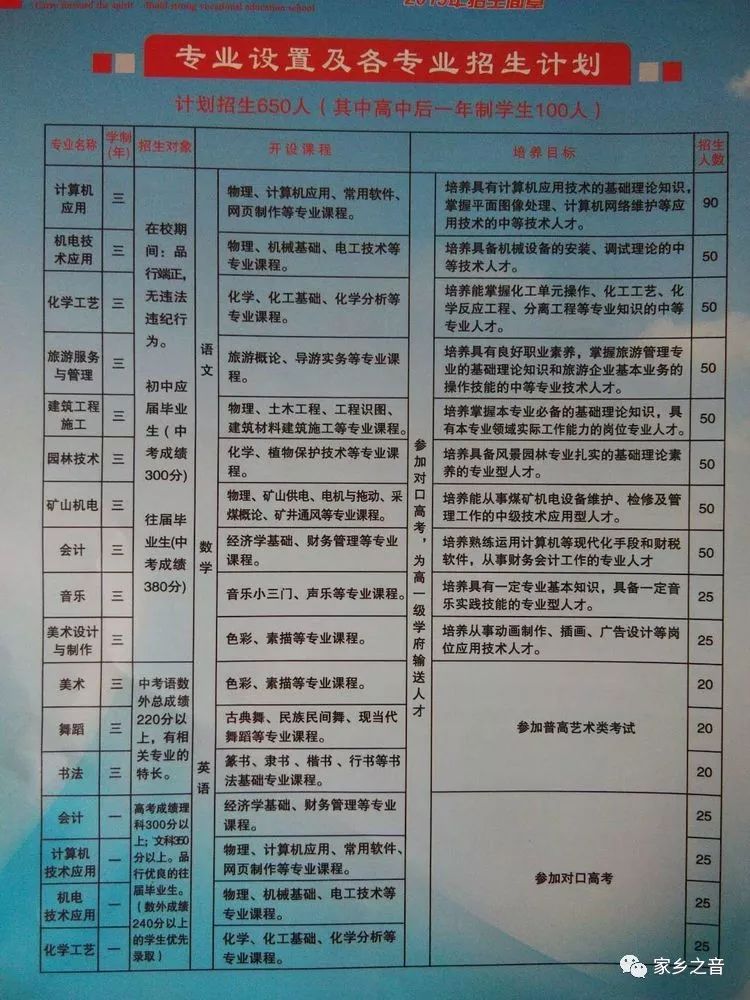 武鄉(xiāng)最新招工信息，職業(yè)發(fā)展的理想選擇地