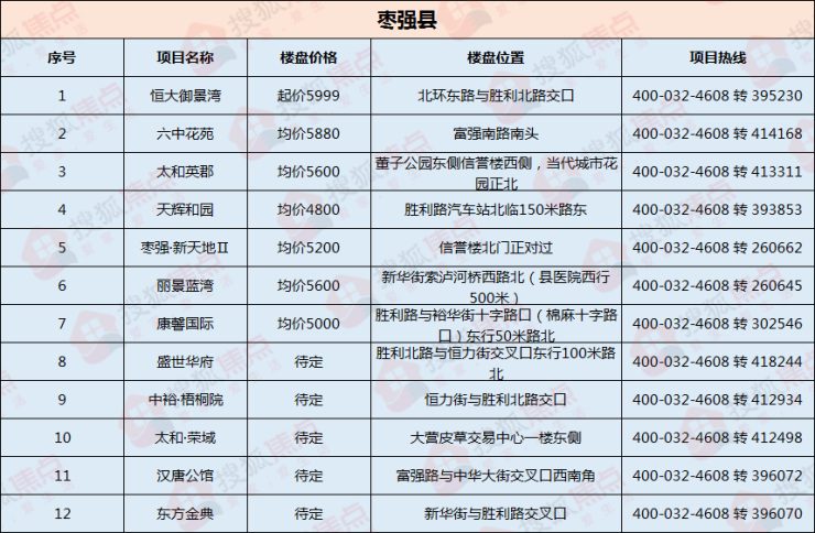 棗強(qiáng)最新招工啟事，自信與成就感的源泉，啟程勵(lì)志人生之旅！