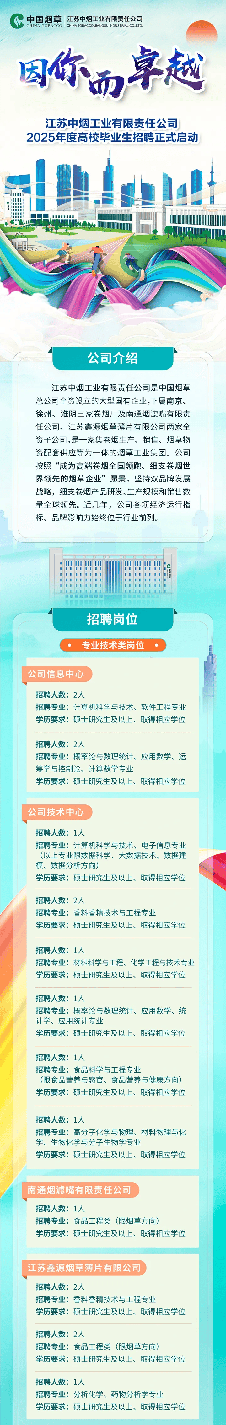 全國(guó)最新招聘，啟程探索自然美景的治愈之旅！